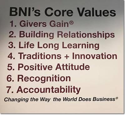 BNI Massachusetts Core Values